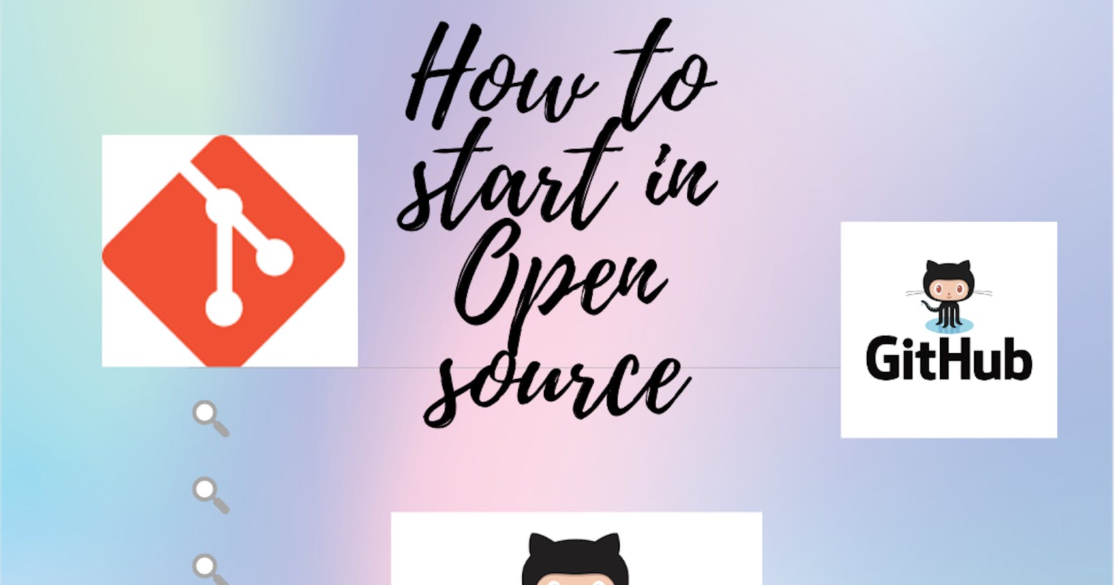 How to start with Open Source