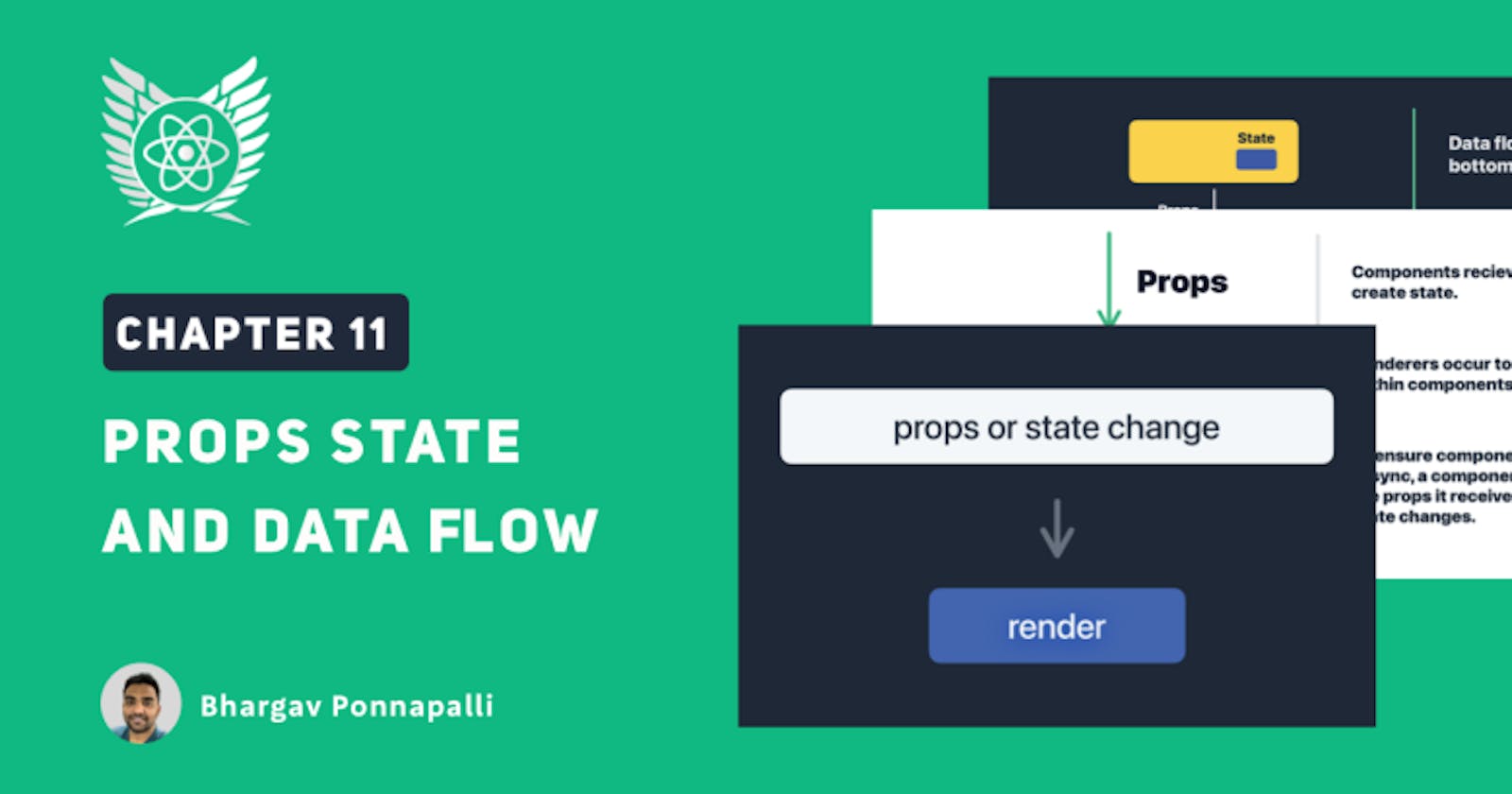 #11 A bit more about  props, state and data flow - Delightful React