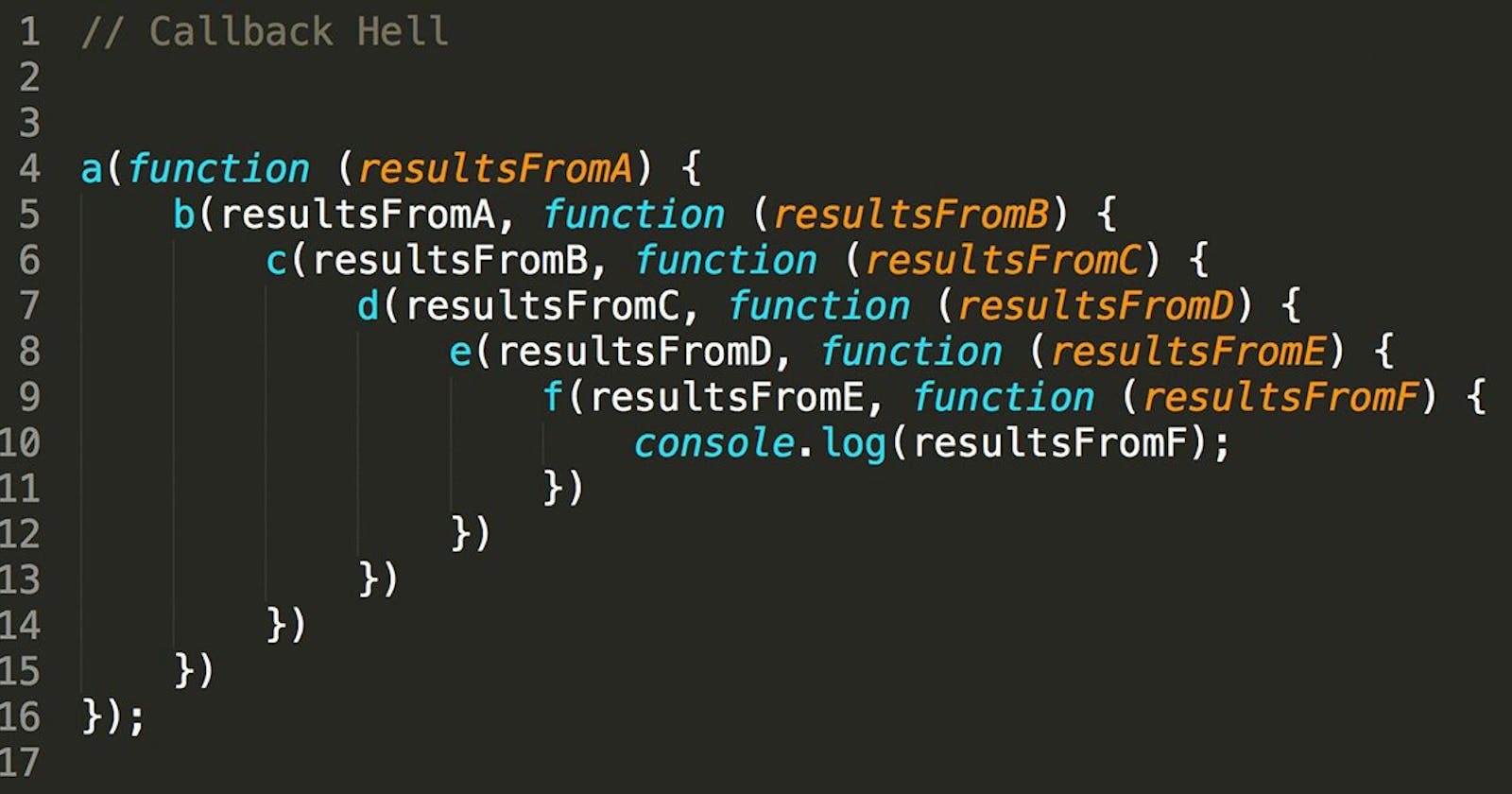What is callback hell in javascript?