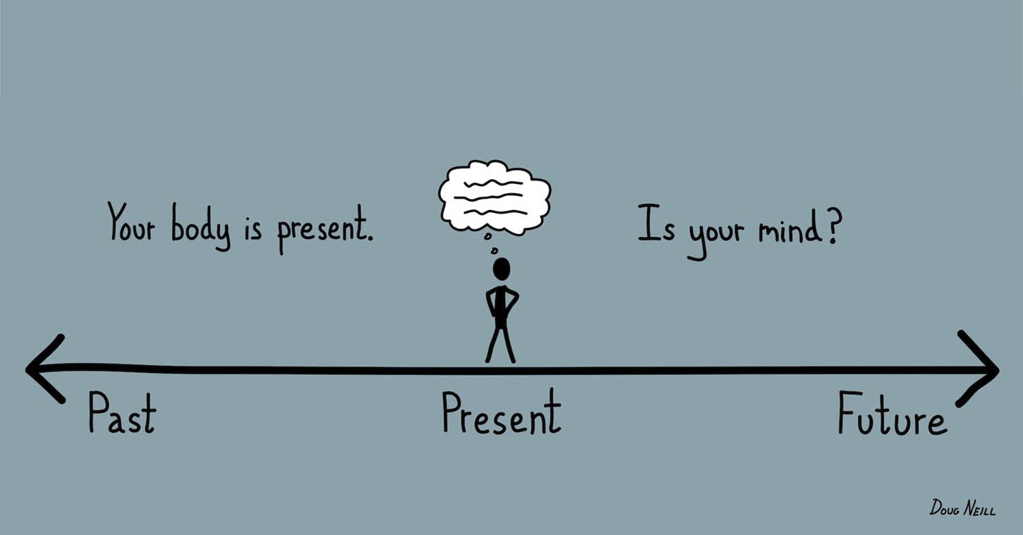 Mindfulness-by-Doug-Neill.jpg