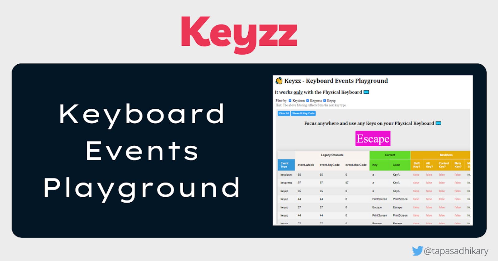 A playground for JavaScript Keyboard events and the code list