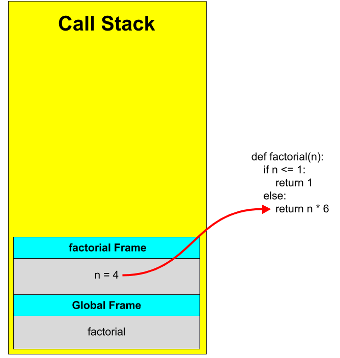 Call Stack - 8.png