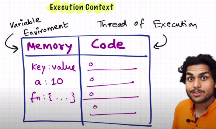 js-execution-context.png