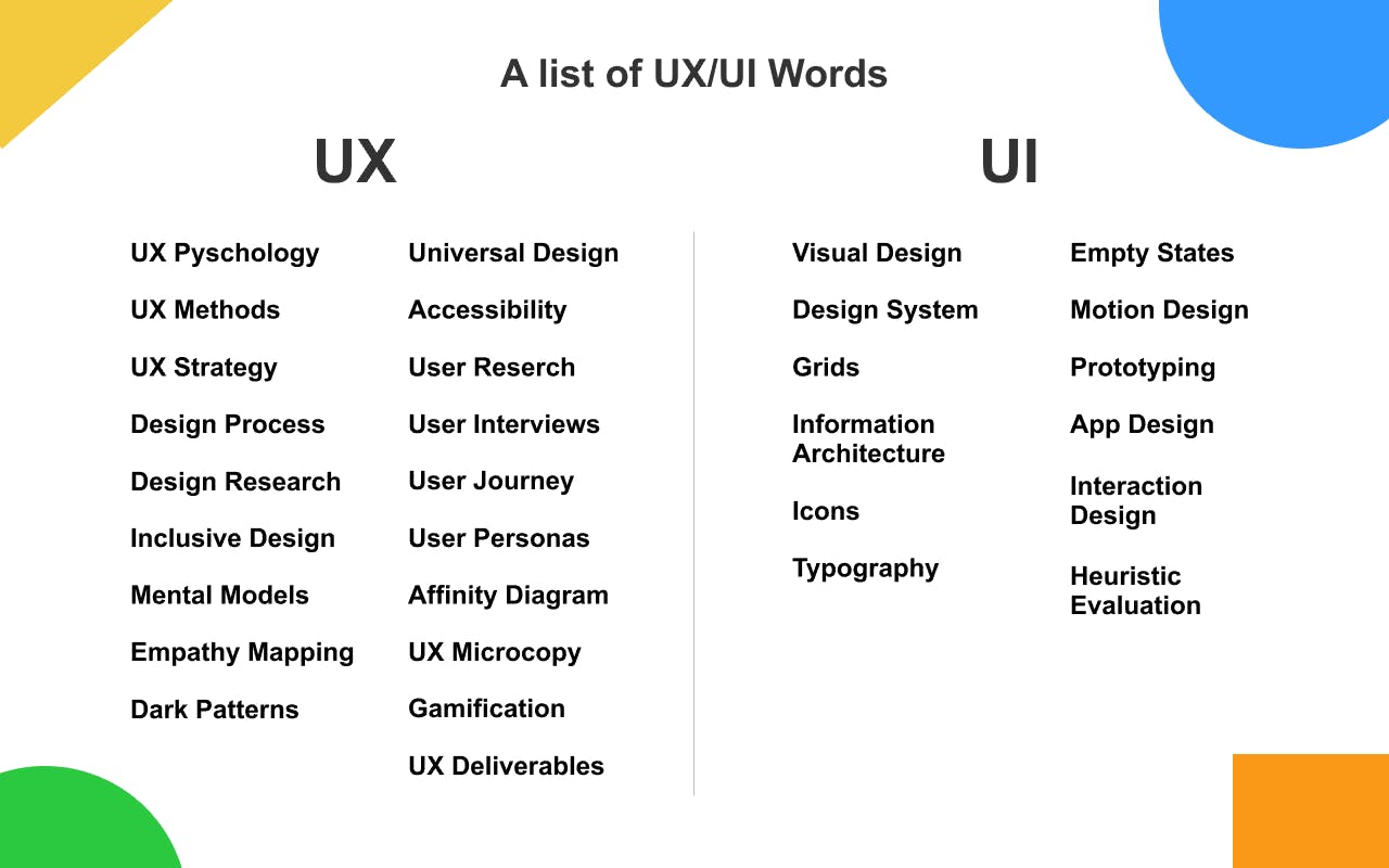 UI VS UX.png