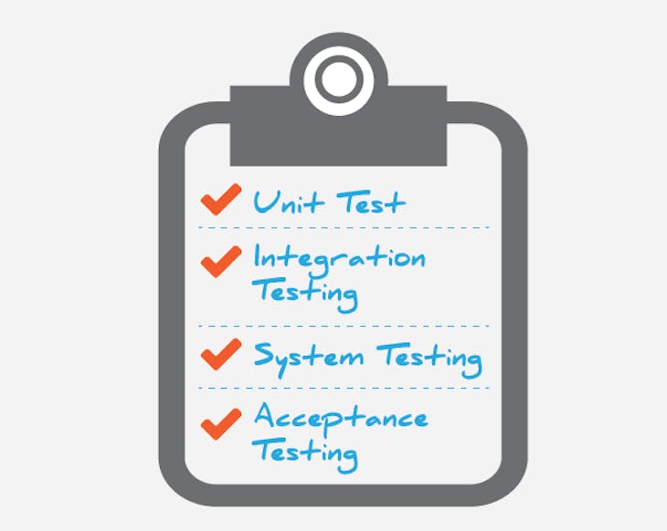 Level testing. Software Levels. Производитель лого FAILFIX. Tips QA.