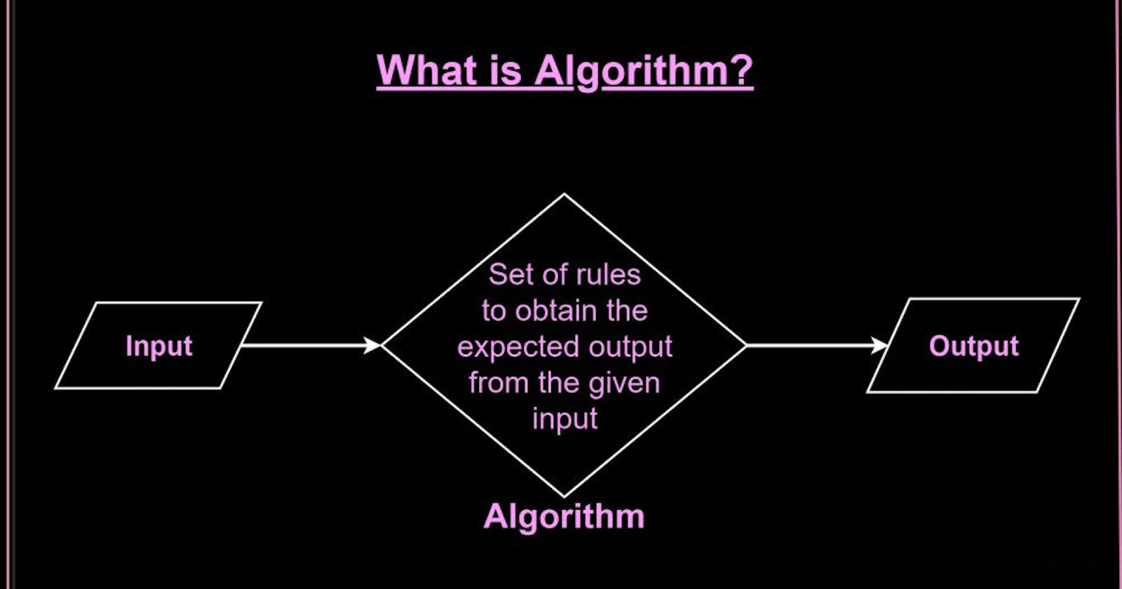 What is Algorithm in C Programming
