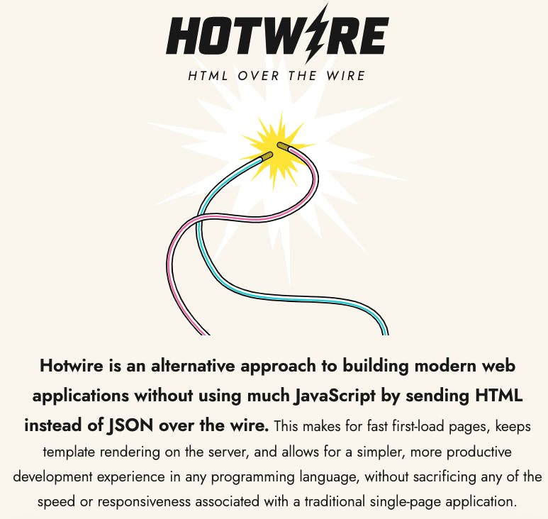Hotwire.dev