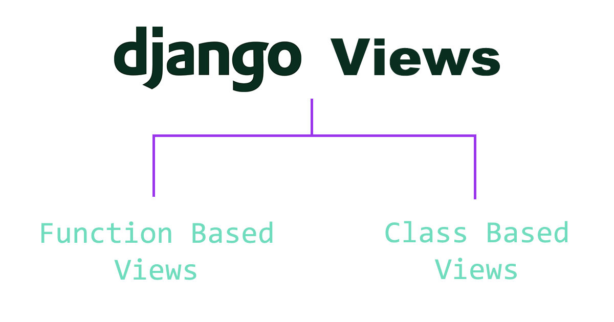 Django: Function-Based VS Class-Based Views