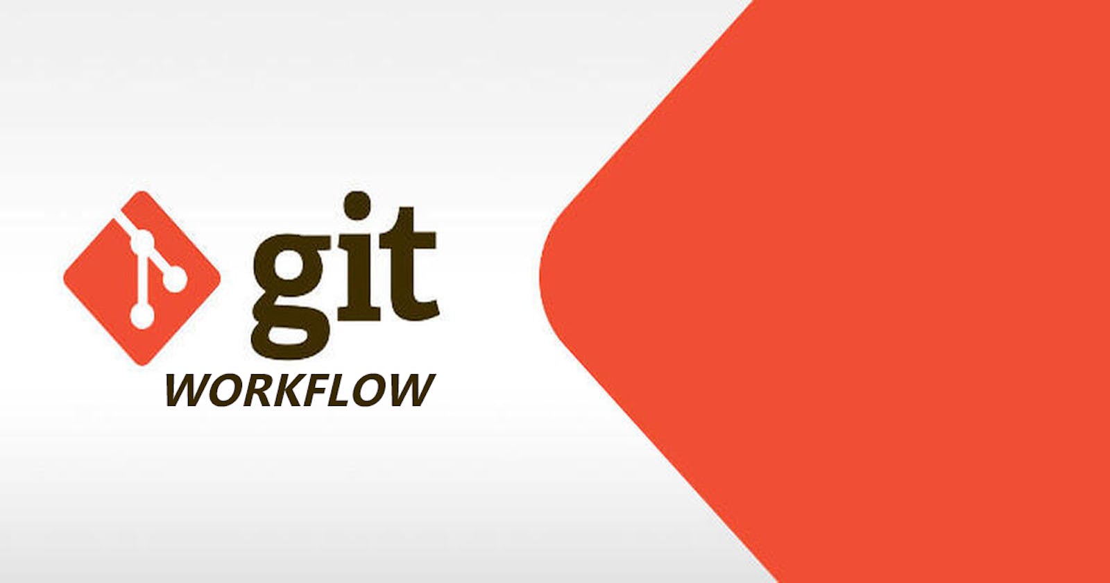 Git Branching and Merging Strategy- Part 2