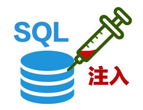 SQL注入(SQL Injection) - DVWA靶机 -渗透教程