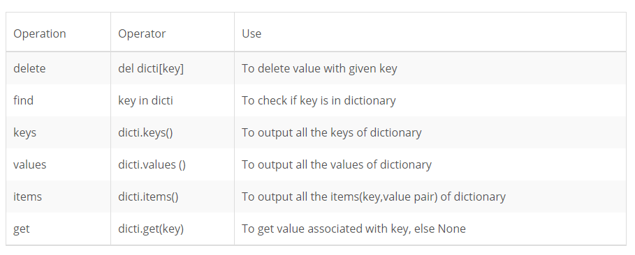 dictionary.PNG