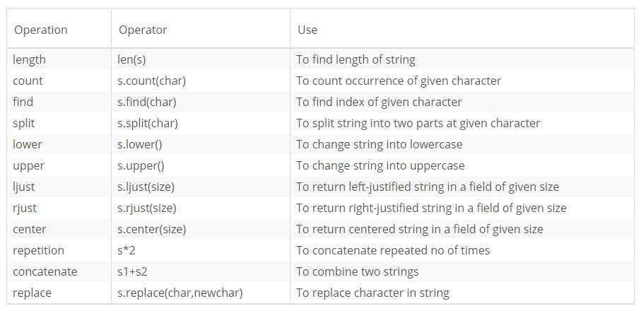 string.PNG