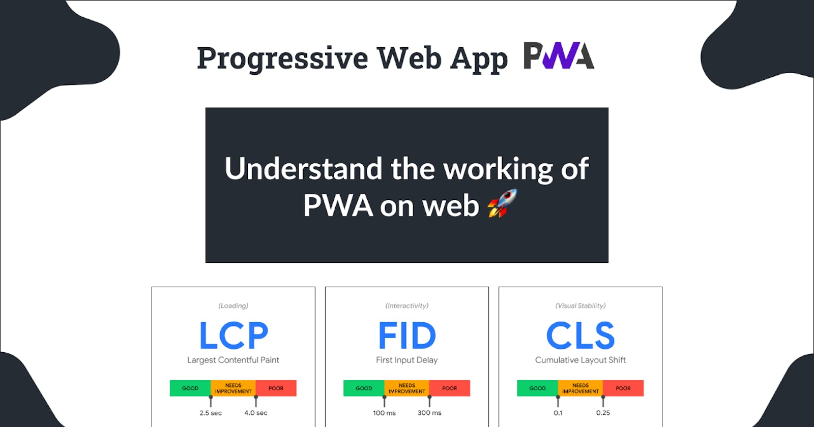 Understand the working of PWA on web 🚀