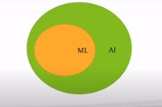 AI ML 1.PNG
