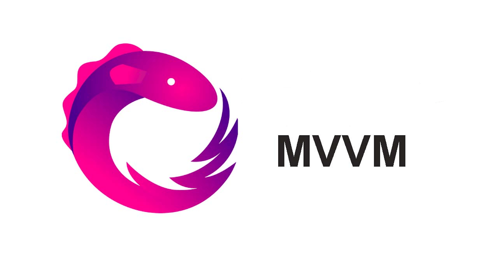 MVVM Paradigm