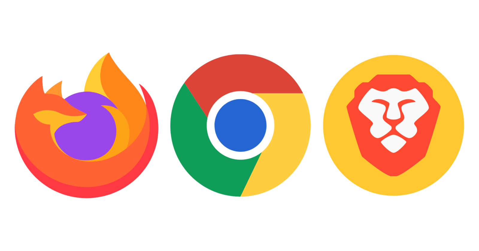 Browser Battles: Chrome, Brave and Firefox