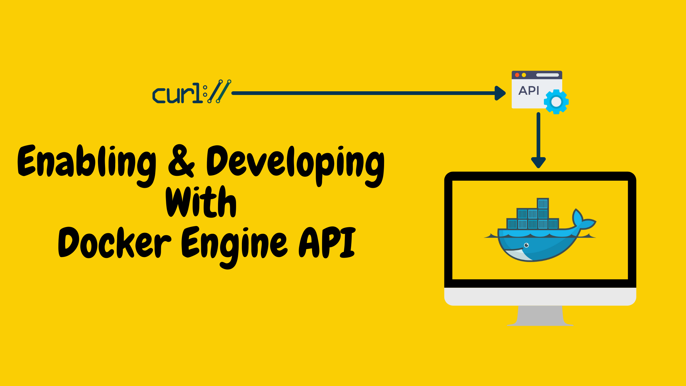 Enabling & Developing With Docker Engine API