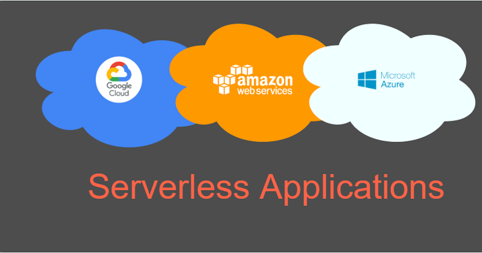 Introduction to Serverless Applications in < 10 minutes☁