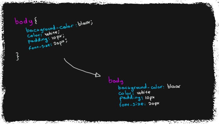 Syntax of CSS compared with sass