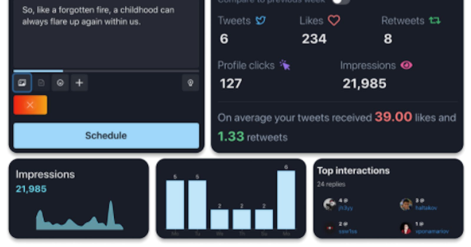 How to become more visible in Twitter with Tweetastic