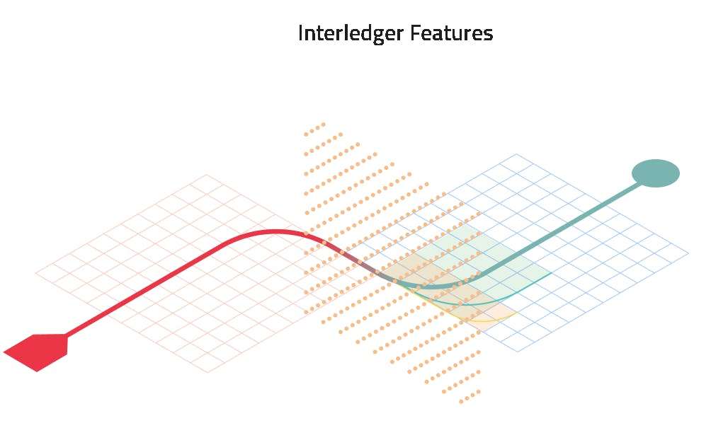 interledger-pic.PNG