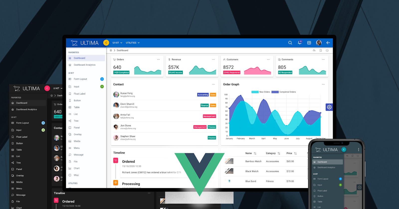 Ultima Material Admin Template for Vue 3