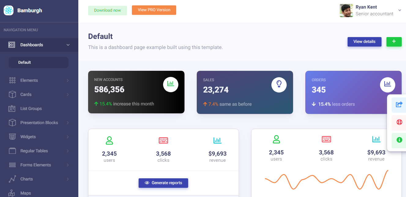 Bamburgh React Admin Dashboard