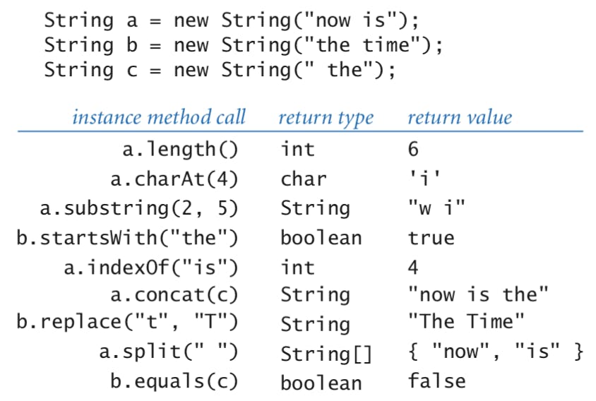 string-ops.png