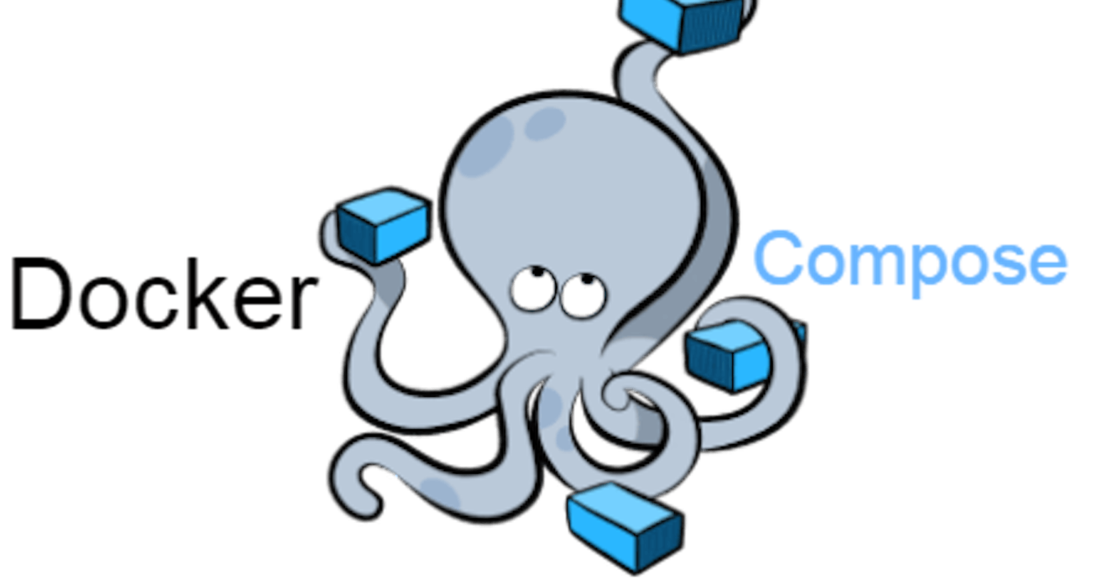 Deploying an app with Docker and Docker compose