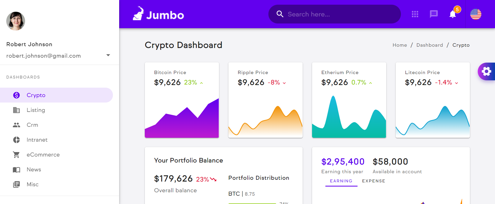 Jumbo-Admin-Dashboard.png