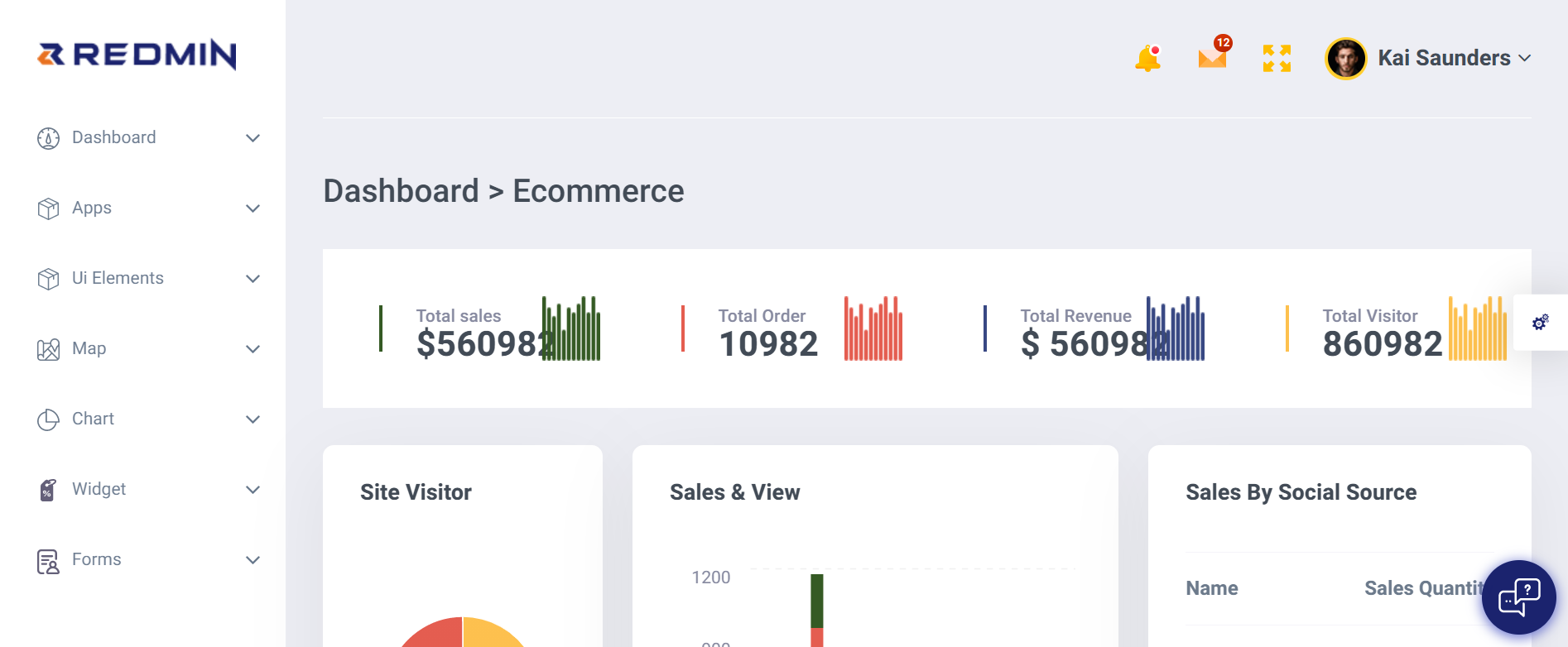 Dashboard-Ecommerce.png