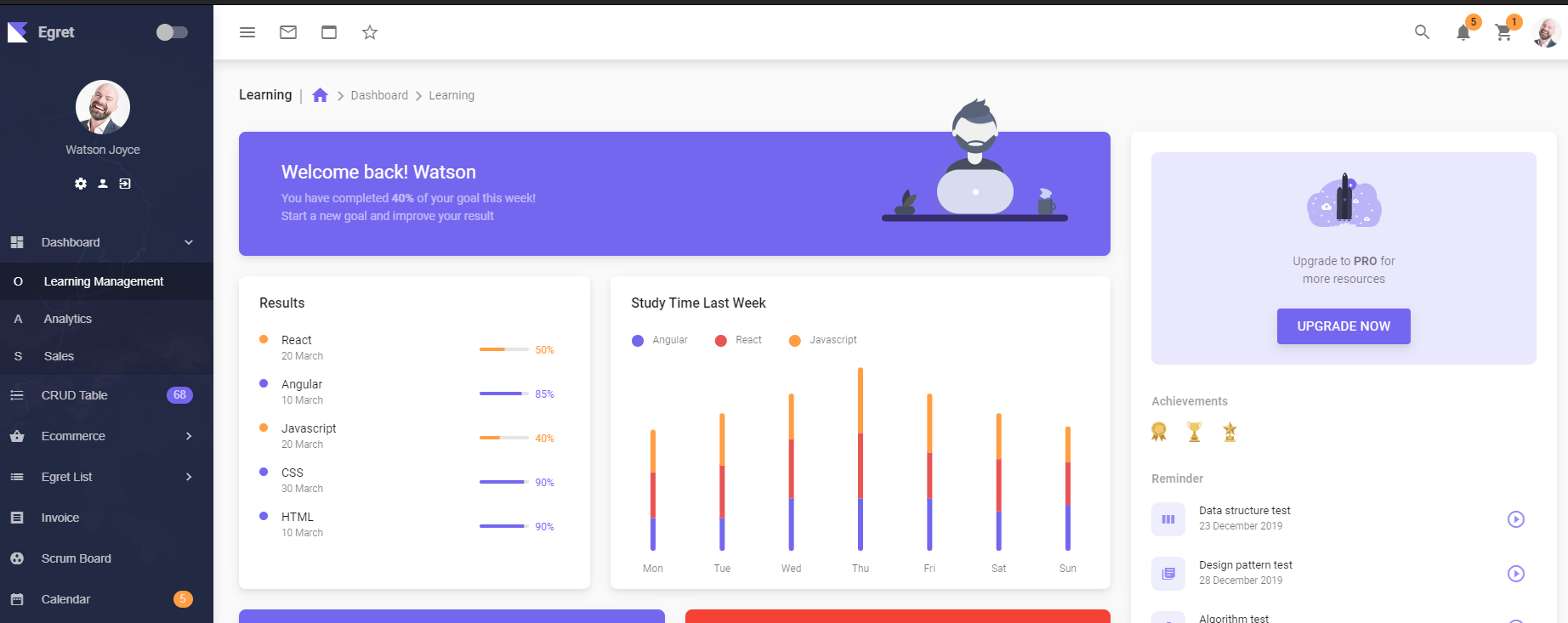 Egret-React-Redux-Material-Design-Admin-Dashboard-Template-Preview-ThemeForest.png