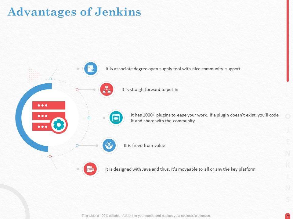guide_to_jenkins_management_continuous_integration_and_useful_plugins_complete_deck_slide07.jpg