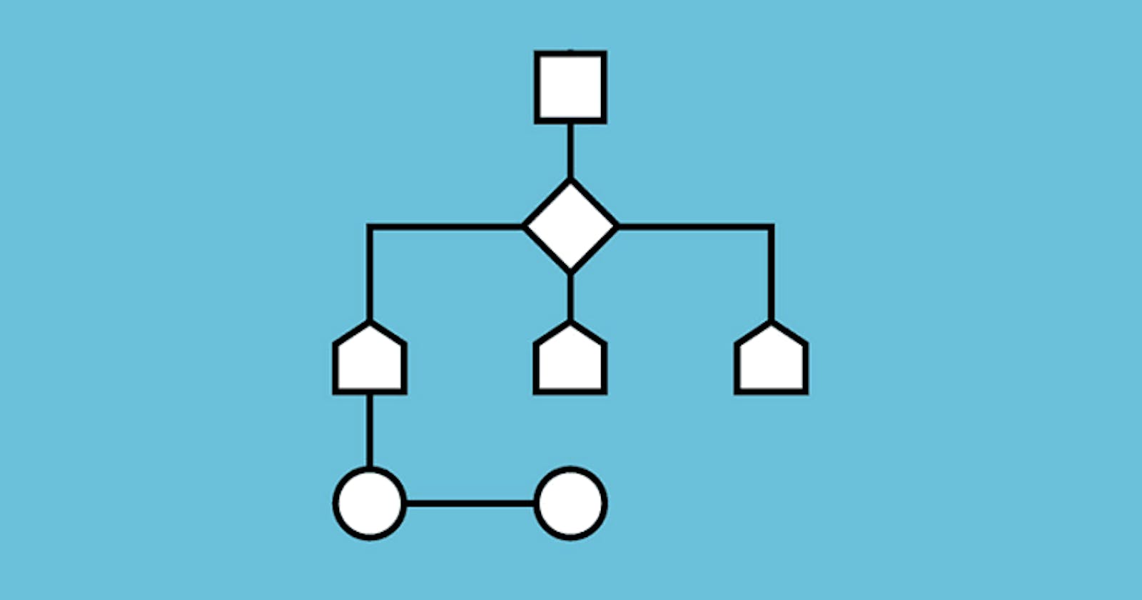 Beginners Guide To Getting Started With Data Structures And Algorithm.