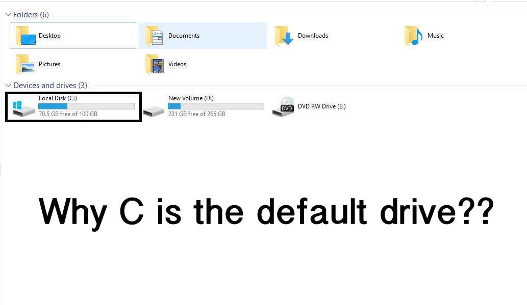 why_is_c-default-drive.jpg