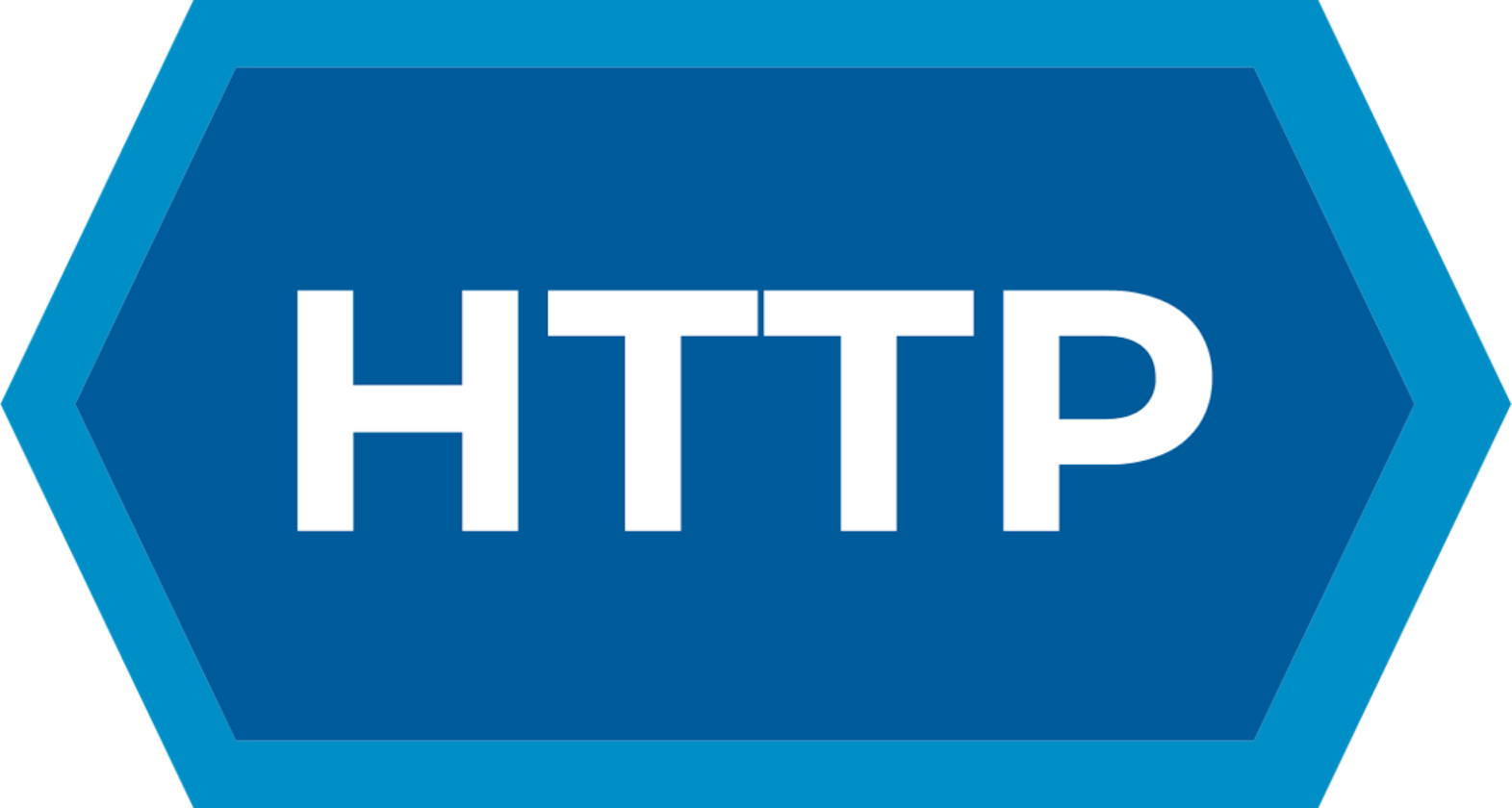 HTTP request Methods