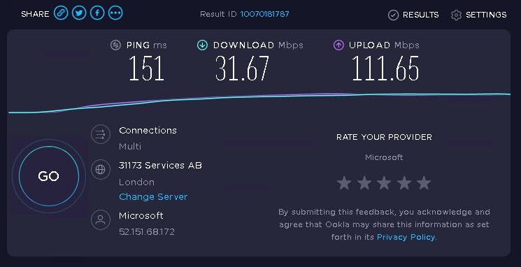 Speed test before and after the VPN connects.