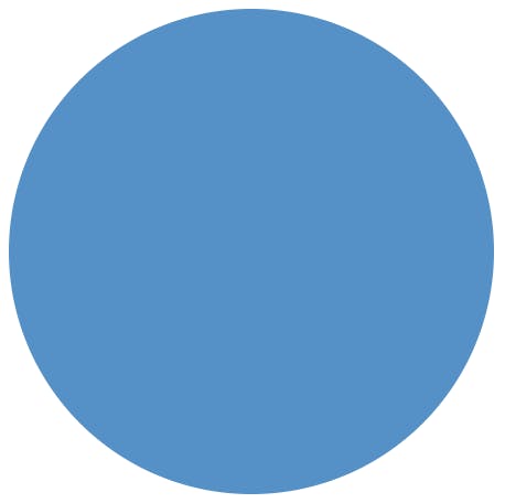 Circles in CSS