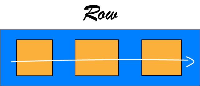 Row