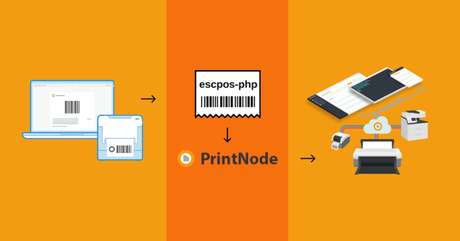 Sending Raw Base64 to PrintNode using PHP