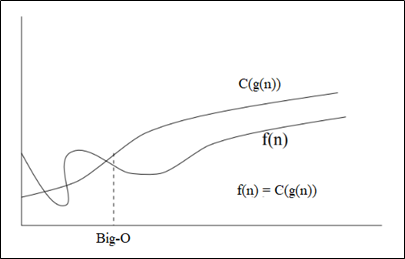 upper bound.png