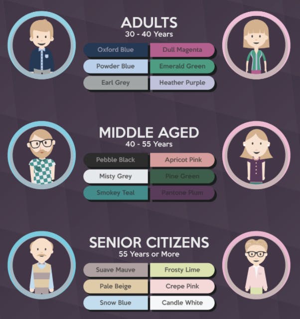 Age_And_Gender_Based_Color_Preferences-1.png