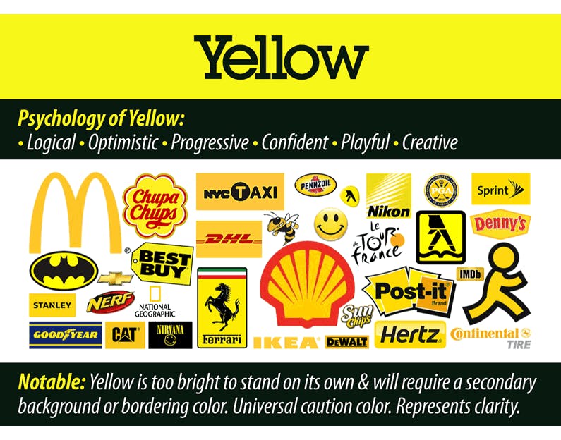 yellow-logos2.png