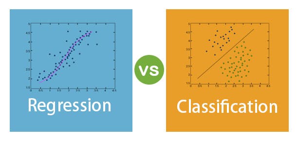 Regression-vs-Classification.jpg