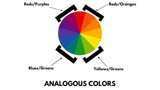 Analogous_colors.jpg