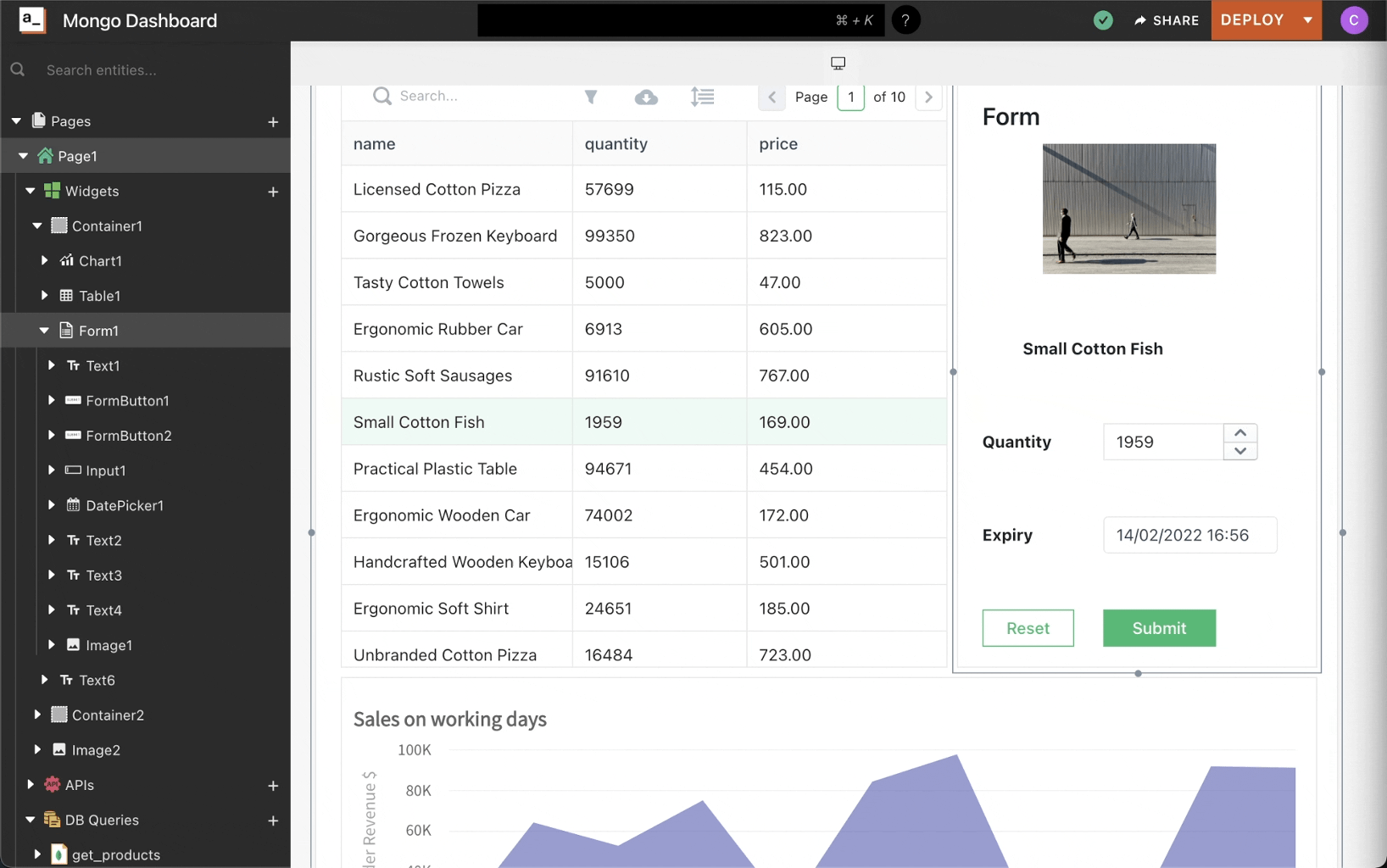 Building an Admin Panel with MongoDB using Appsmith