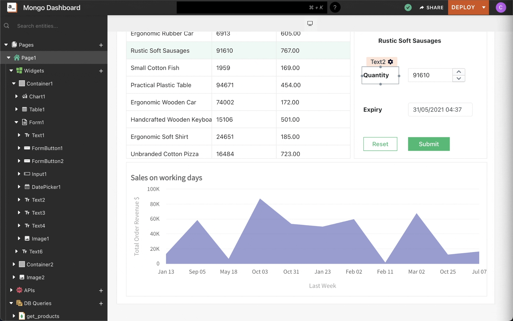 Building an Admin Panel with MongoDB using Appsmith