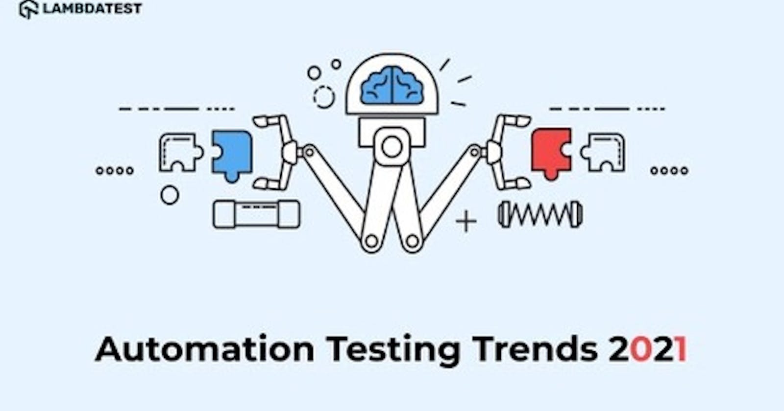 Top Automation Testing Trends To Look Out In 2021