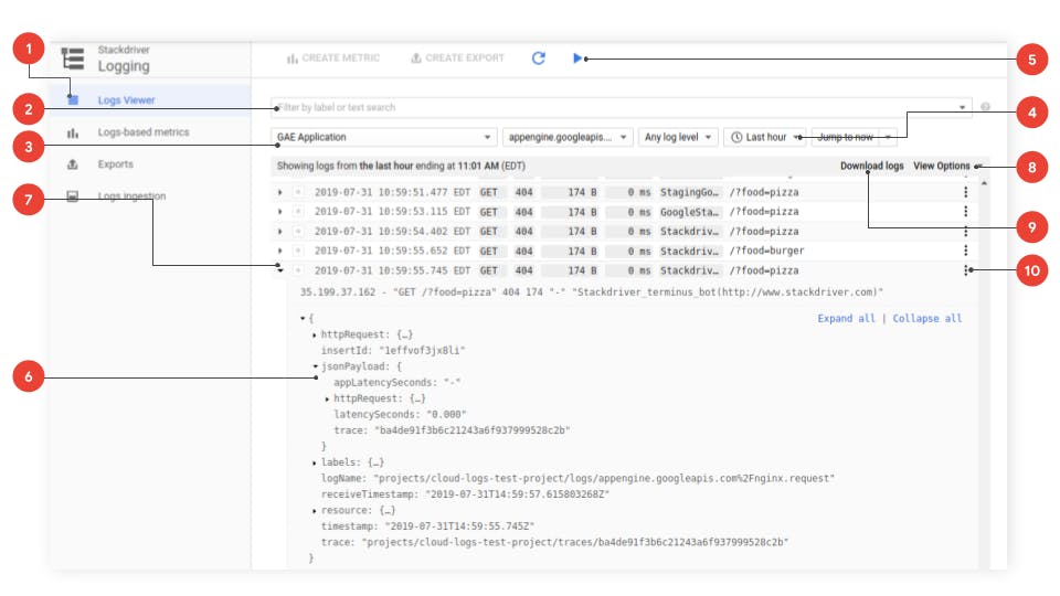 Image from official google cloud logging documentation