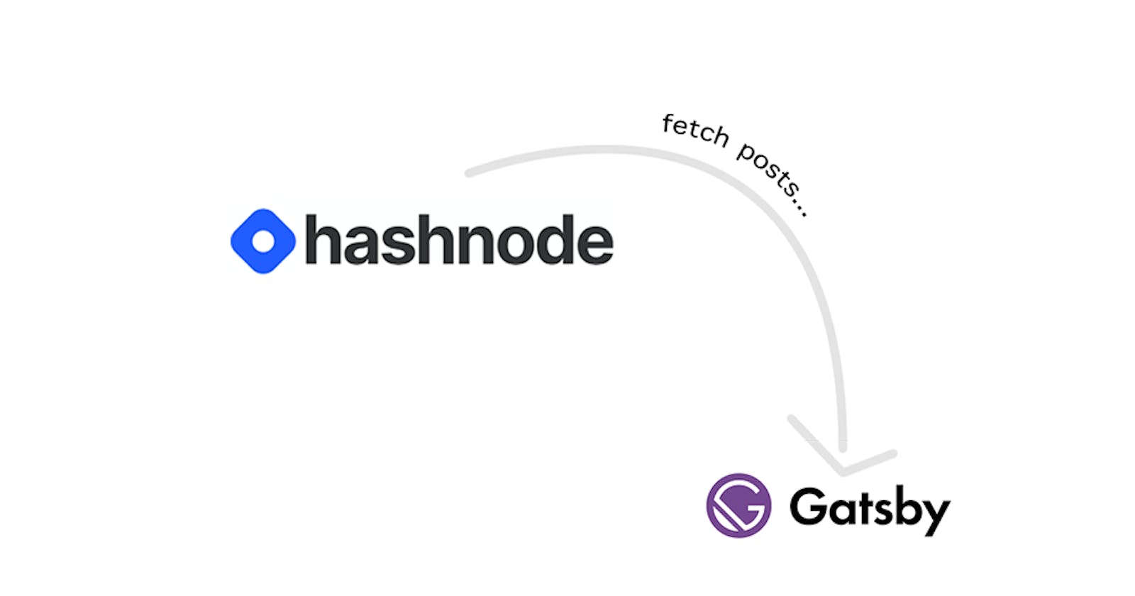 How to Build a Gatsby Source Plugin, using Hashnode as an example